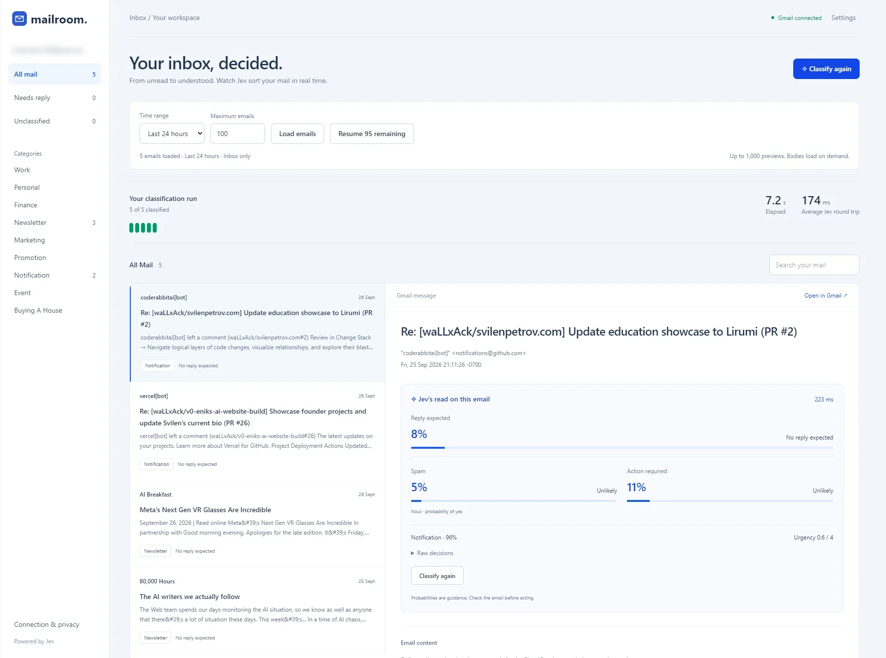 Mailroom sorting an inbox, with reply and action likelihoods for one email